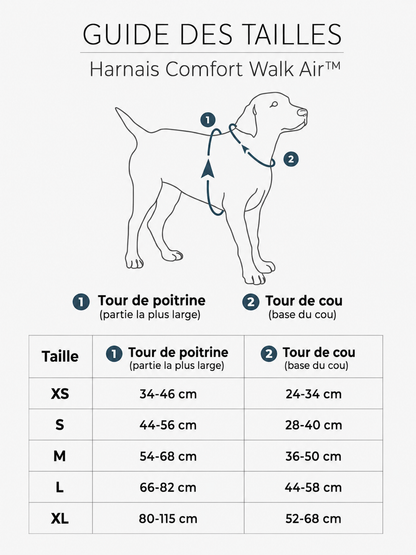 DOG COPENHAGEN Harnais Comfort Walk Air™